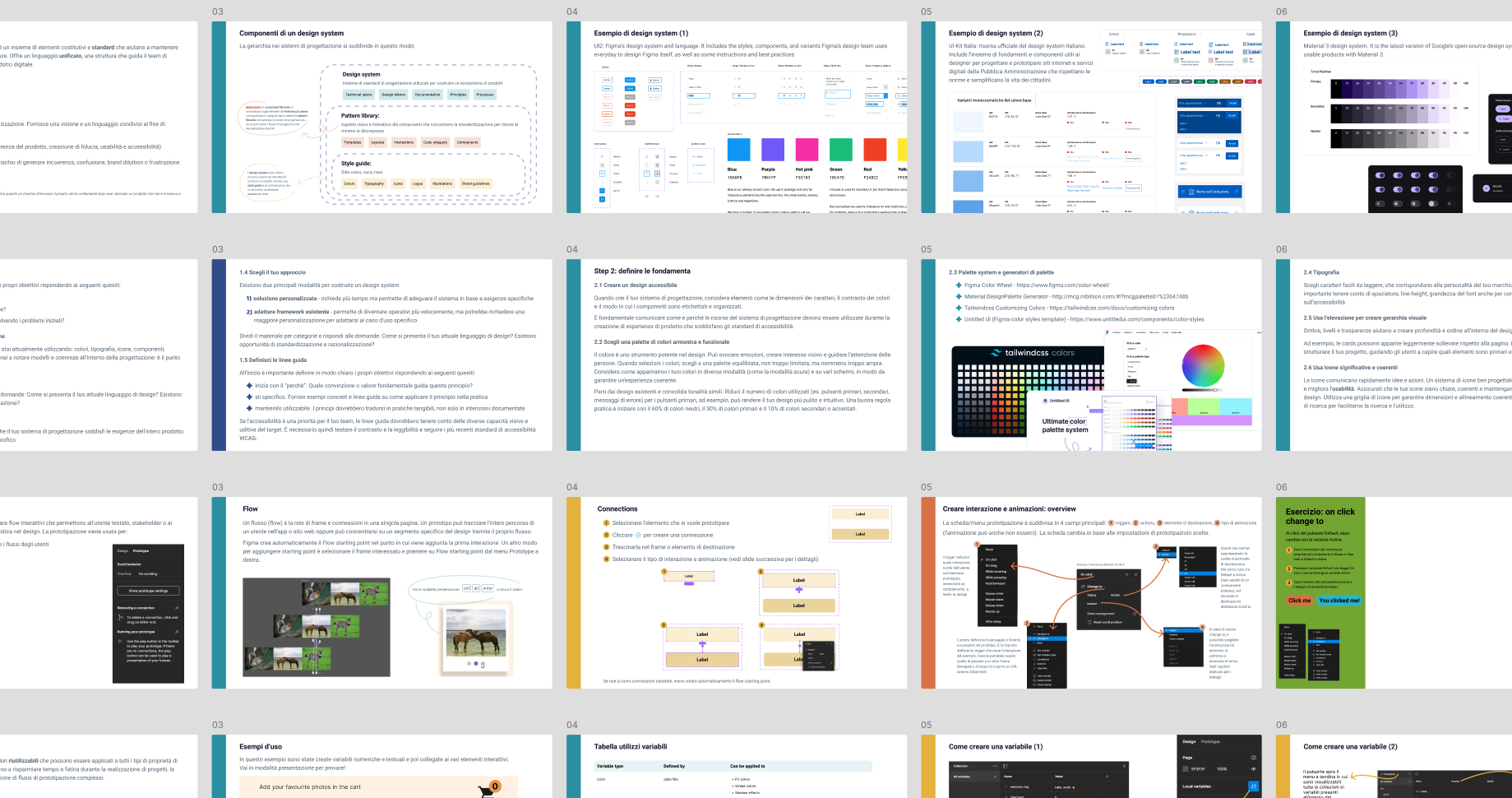 Figma mobile version of Dealer Portal